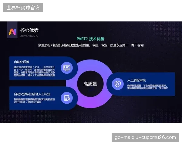 自动化标注技术应用 降低赛事数据标注成本