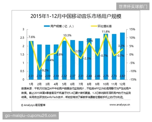 TVNZ的入局打破了新西兰付费体育市场的垄断格局，未来版权竞争将更加激烈。